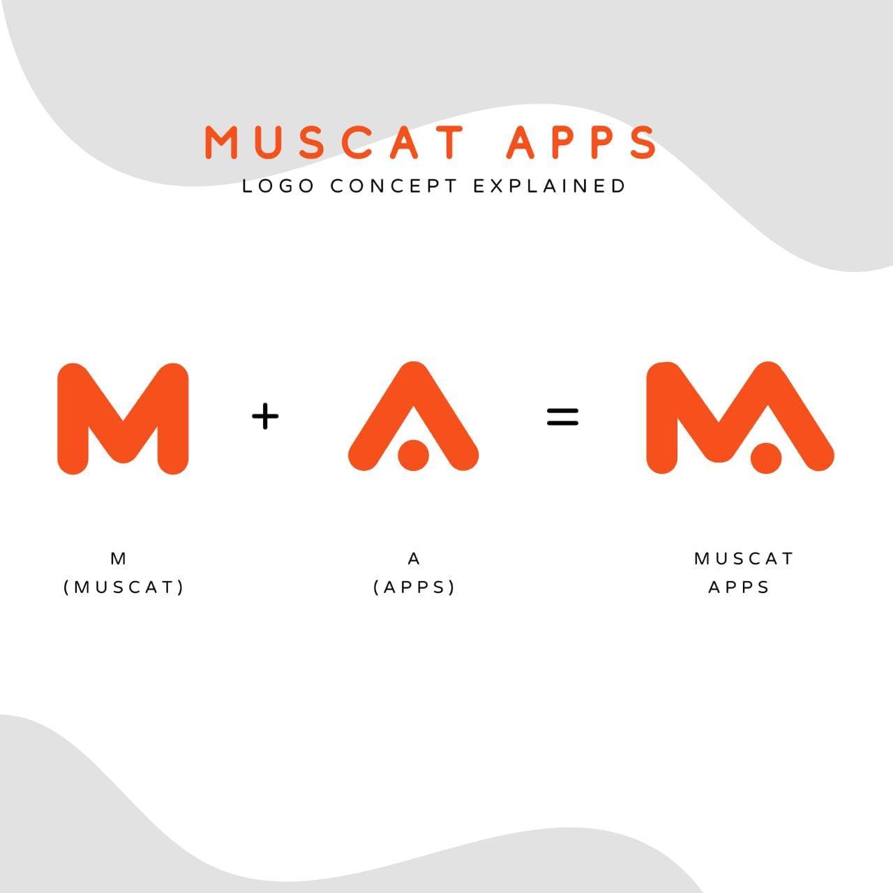 Muscat Apps 